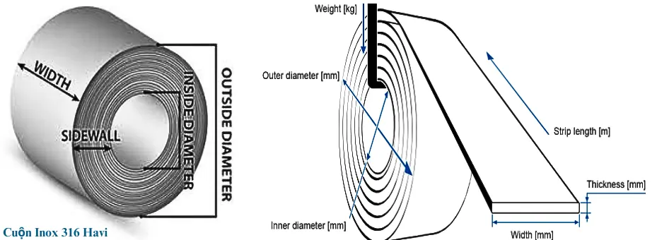 Định dạng kích thước cuộn inox 316